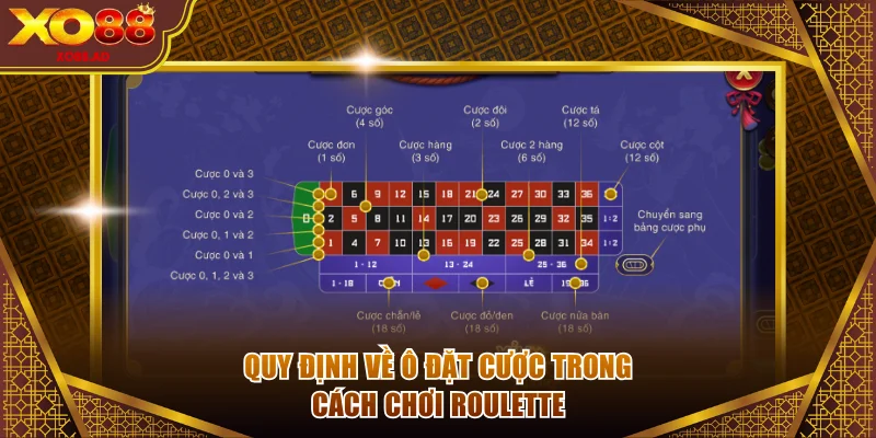 Quy định về ô đặt cược trong cách chơi Roulette